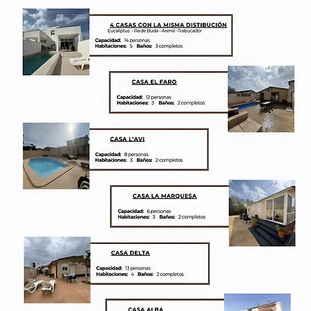 Arenal Holiday home